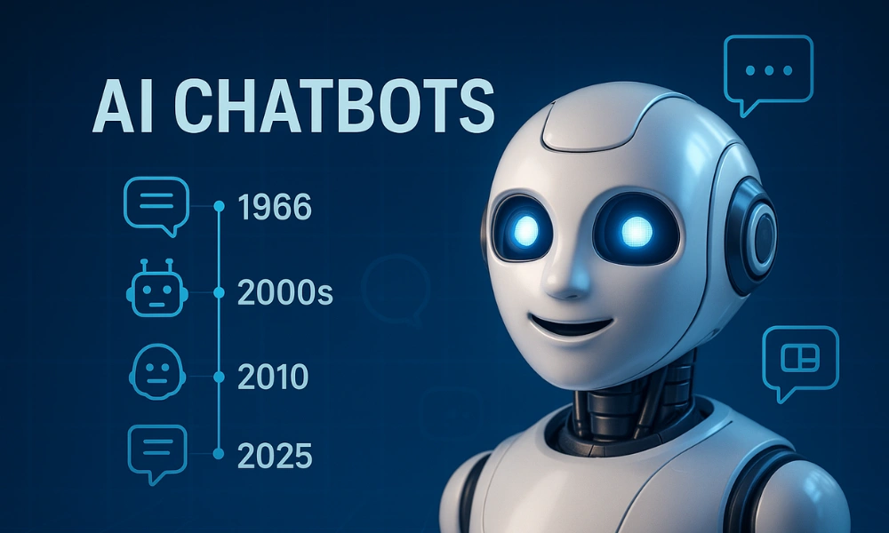3D-rendered illustration of AI chatbots evolution timeline with a futuristic robot.